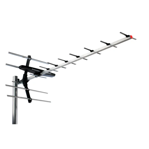 Antenas Yagi para TV 1